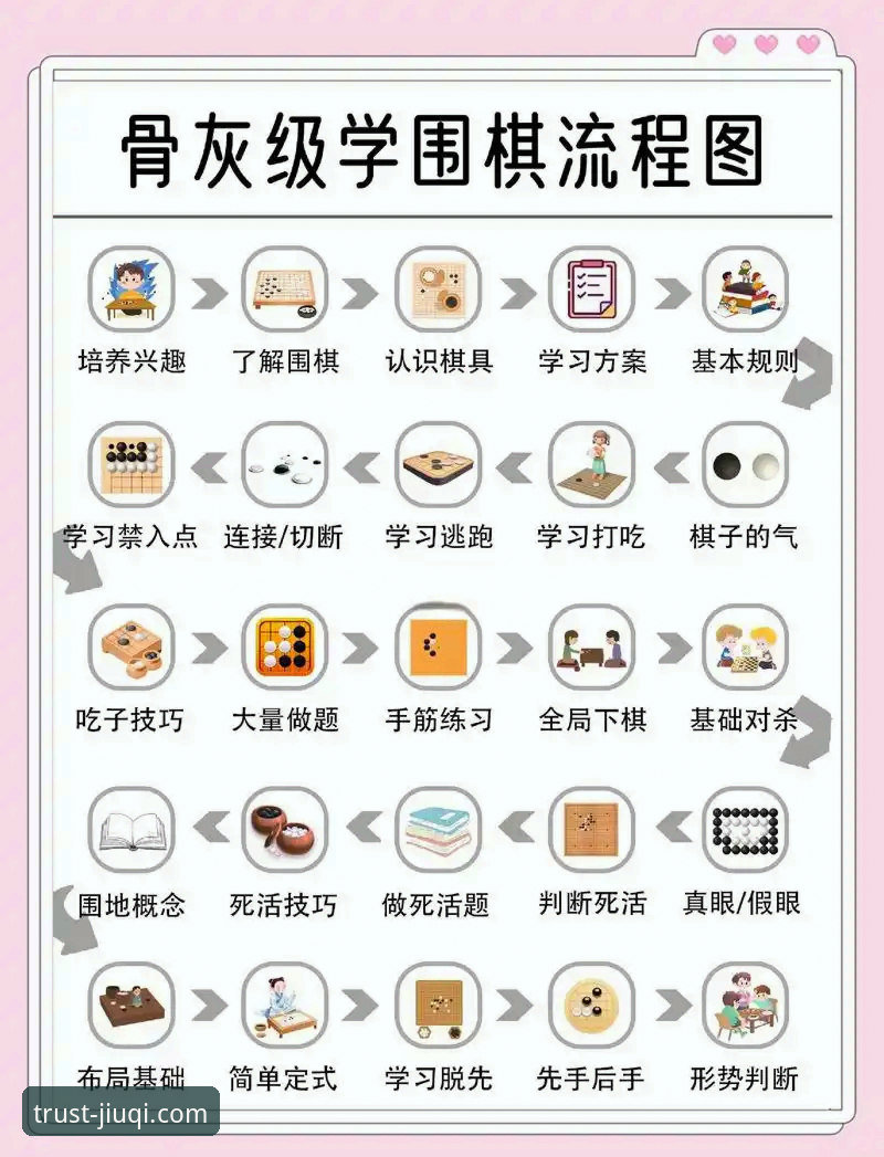 九棋娱乐官网入口 九棋娱乐官网入口完整指南:从注册到畅玩的创新玩法解析